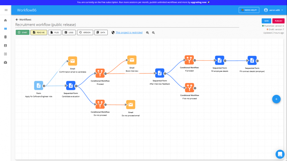 Workflow Vs Process Whats The Difference Workflow86 2129